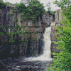 High Force Waterfall Diamond Painting