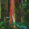 Rainbow Eucalyptus Diamond Painting