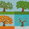 Seasons 4 Tree Diamond Painting