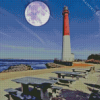 Barnegat Lighthouse Diamond Painting