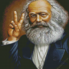 Karl Marx Art Diamond Painting