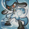 Riolu Art Diamond Painting