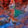 Australia Karijini National Park Diamond Painting