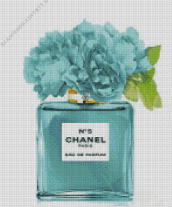 Chanel Paris Perfum Diamond Painting