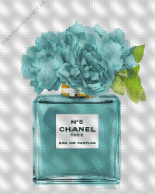 Chanel Paris Perfum Diamond Painting