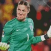 Mary Earps Goalkeeper Diamond Painting