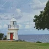 Ballina Lighthouse Diamond Painting