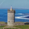 Doonagore Castle Ireland Diamond Painting