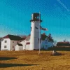 Massachusetts Chatham Lighthouse Diamond Painting