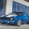 Blue 69 Camaro SS Diamond Painting