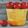 Basket Of Apples Diamond Painting