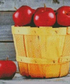 Basket Of Apples Diamond Painting