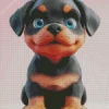 Cartoon Blue Eyed Rottweiler Diamond Painting