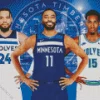 Minnesota Timberwolves Diamond Painting