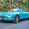 Blue Ford Thunderbird Diamond Painting