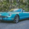 Blue Ford Thunderbird Diamond Painting