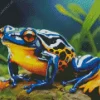 Blue Orange Frog Diamond Painting