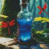 Potion Bottle Diamond Painting