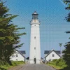 Hirtshals FYR Lighthouse Diamond Painting